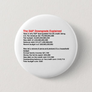 Chapa Redonda De 5 Cm Downgrade de S&P explicado