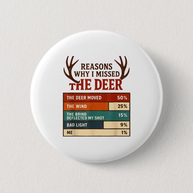 Chapa Redonda De 5 Cm Funny Hunter Reasons Why I Missed The Deer Hunting (Anverso)