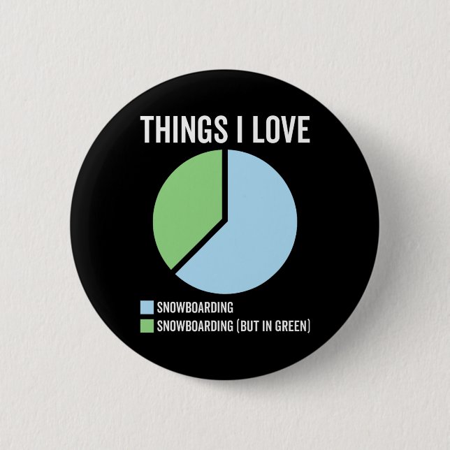 Chapa Redonda De 5 Cm Gracioso Snowboarding Sport Hob (Anverso)