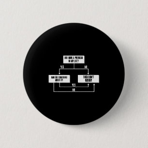 Chapa Redonda De 5 Cm Gráfico de flujo estático Filosofía Marcus Aureliu