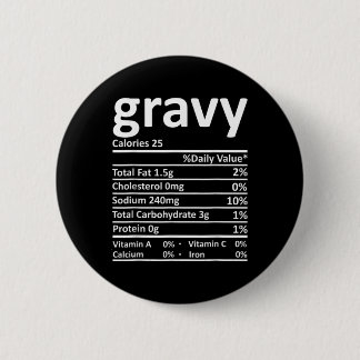 Chapa Redonda De 5 Cm Gravy Nutrition Facts Fun Acción de Gracias Navida