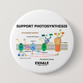 Chapa Redonda De 5 Cm La fotosíntesis de la ayuda exhala (ambiental)
