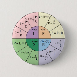 Chapa Redonda De 5 Cm Ley de Ohm