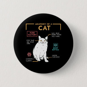 Chapa Redonda De 5 Cm Meme Divertido de Gato Extraño Sonriendo, Anatomía