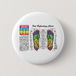 Chapa Redonda De 5 Cm Pie-Masaje-Reflexology