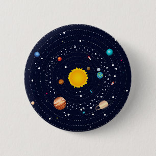 Chapa Redonda De 5 Cm Planetas de la Sistema Solar