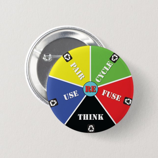 Chapa Redonda De 5 Cm Reciclar, reutilizar, refundir, repensar - Guardar (Anverso y reverso)