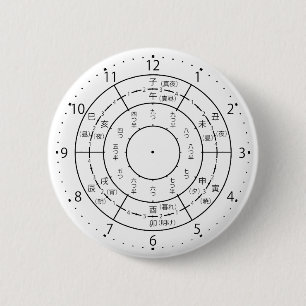 Chapa Redonda De 5 Cm reloj eto