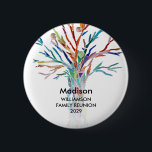 Chapa Redonda De 5 Cm Tarjeta de nombre personalizado de árbol de famili<br><div class="desc">Este distintivo para el nombre de la Reunión familiar está decorado con un árbol familiar en los colores del arcoiris. Fácil personalizable con el apellido. Utilice la opción Personalizar adicional para cambiar el tamaño, estilo o color del texto si lo desea. Hace un gran recuerdo después del evento. Porque creamos...</div>
