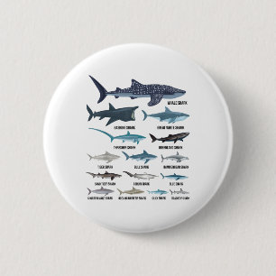 Chapa Redonda De 5 Cm Tipos De Tiburones Tiburones Océano De Identificac