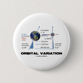 Chapa Redonda De 5 Cm Variación orbital (astronomía)