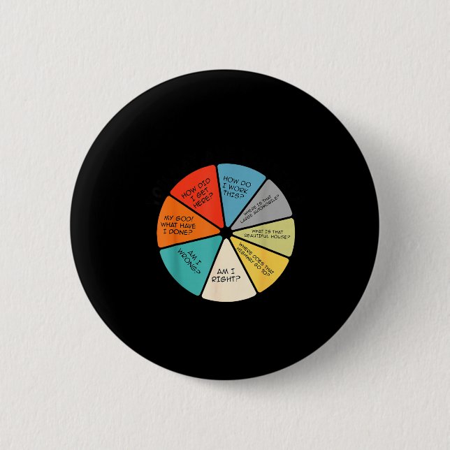 Chapa Redonda De 5 Cm You May Ask Yourself  (Anverso)