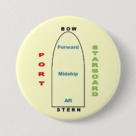 Chapa Redonda De 7 Cm Amarillo de la geografía de la nave