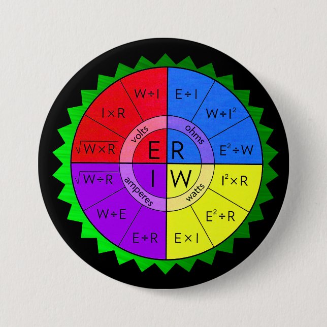 CHAPA REDONDA DE 7 CM LA LEY DE OHN (Anverso)