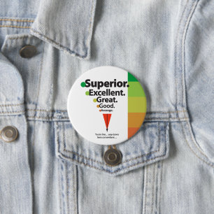 Chapa Redonda De 7 Cm Superior, Excelente, Gran Escala de Puntos