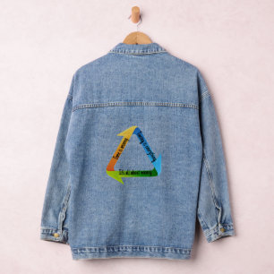 Chaqueta Vaquera Todo se trata de camisetas de dinero