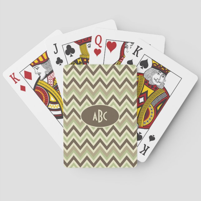 Chevron Pattern personalizado cartas de juego (Reverso)