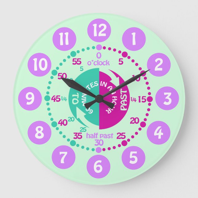 Chicas aprenden a contar el reloj de la pared de l (Anverso)