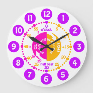 Chicas aprenden a contar la hora reloj de pared mo