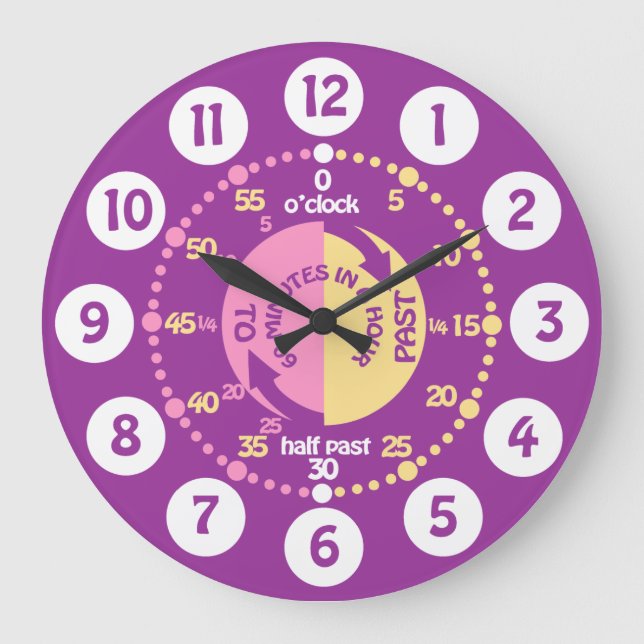 Chicas aprenden a contar la hora reloj de pared pú (Anverso)