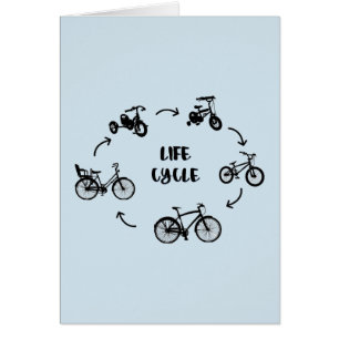 Ciclo de vida personalizable