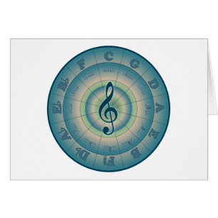 Círculo colorido de quintos