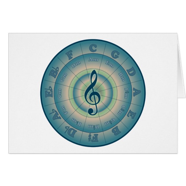 Círculo colorido de quintos (Anverso (Horizontal))