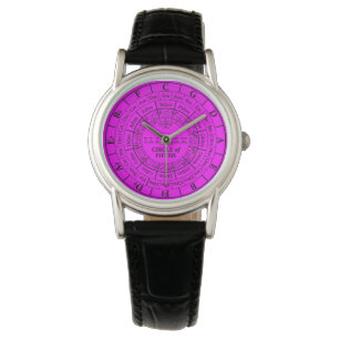 Círculo de cincuenta relojes de cuero magenta