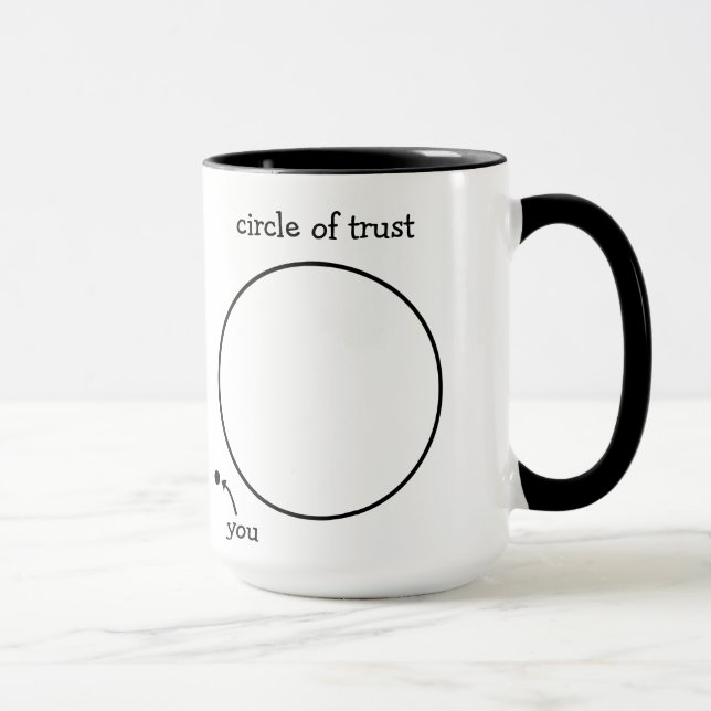 Círculo de la taza de la confianza (Derecha)
