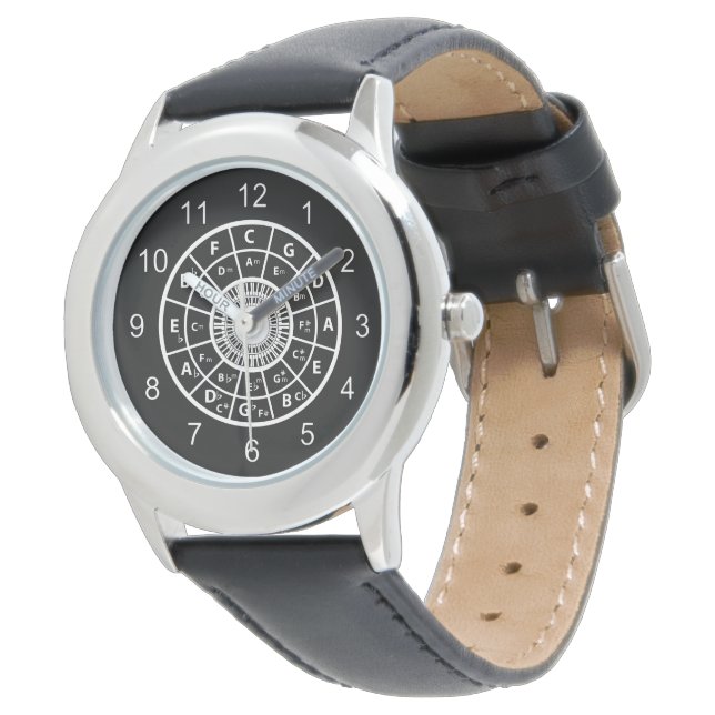Círculo de música de diseño de cincuenta relojes (Angular)