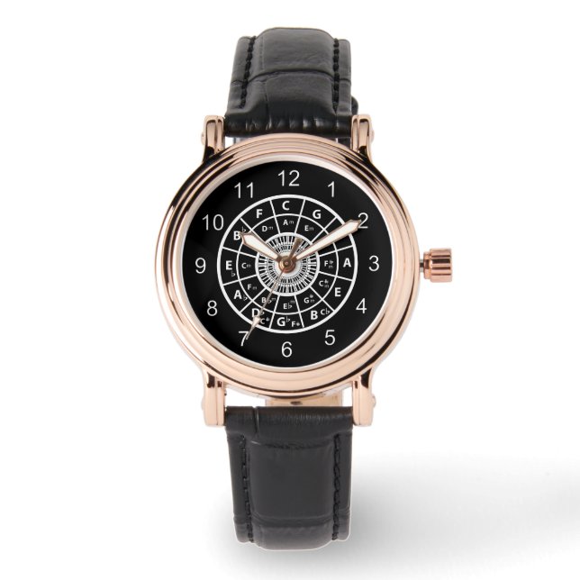 Círculo de música de diseño de cincuenta relojes (Anverso)
