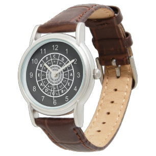 Círculo de música de diseño de cincuenta relojes