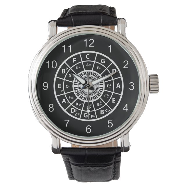 Círculo de música de diseño de cincuenta relojes (Anverso)