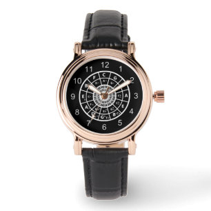 Círculo musical de diseñadores de quince relojes
