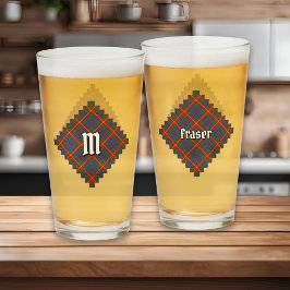 Clan Fraser de Lovat Tartán