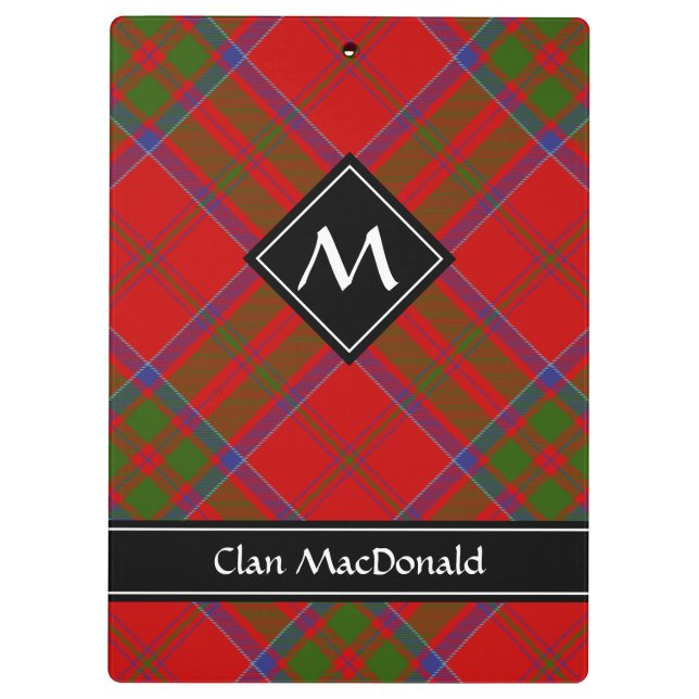 Clan MacDonald del Portapapeles de Keppoch Tartan (Reverso)