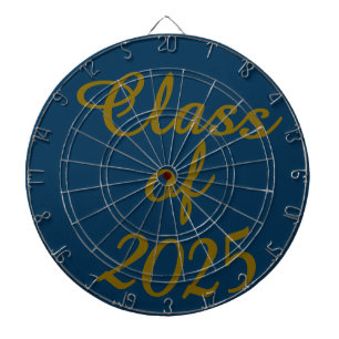 Clase clásica de tablero 2025