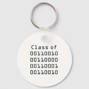 Clase de llavero de 2012 binarios