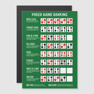 Clasificación de mano de póquer con imán visual