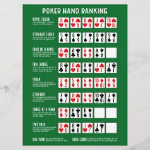 Clasificación de mano de póquer grande con tarjeta