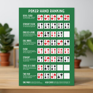Clasificación de mano de póquer grande con tarjeta