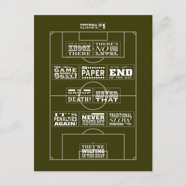 Cliché de fútbol postal Nº 1 (Anverso)