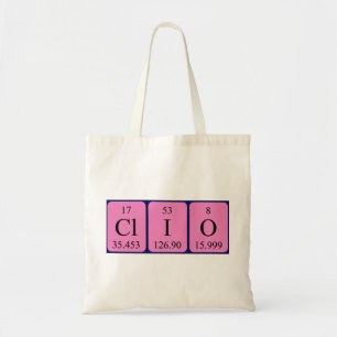 Clio nombre de tabla periódica de la bolsa