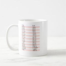 Cocinar la taza del amigo