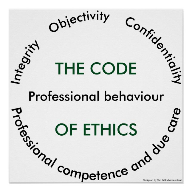 "Código ético - poster de 5 principios (Anverso)