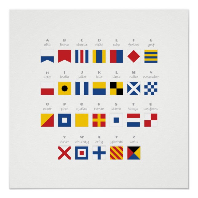 Código Internacional de Señales Alfabeto (Anverso)