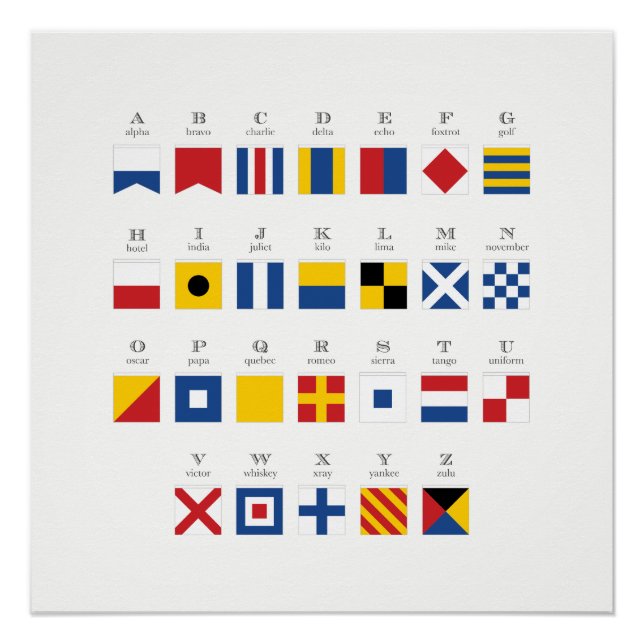 Código Internacional de Señales Alphabet 2 (Anverso)