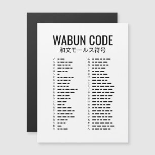 Código Wabun (和文モールス符号) – Código Morse Japonés