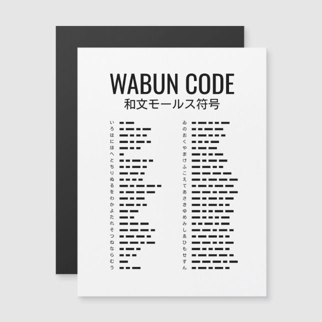 Código Wabun (和文モールス符号) – Código Morse Japonés (Anverso/Reverso)
