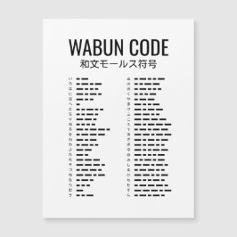 Código Wabun (和文モールス符号) – Código Morse Japonés